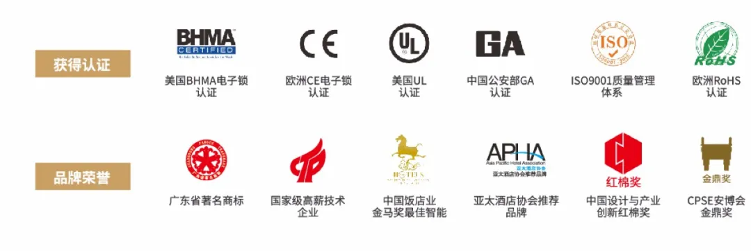 國內(nèi)外知名的酒店集團、房地產(chǎn)集團選擇必達