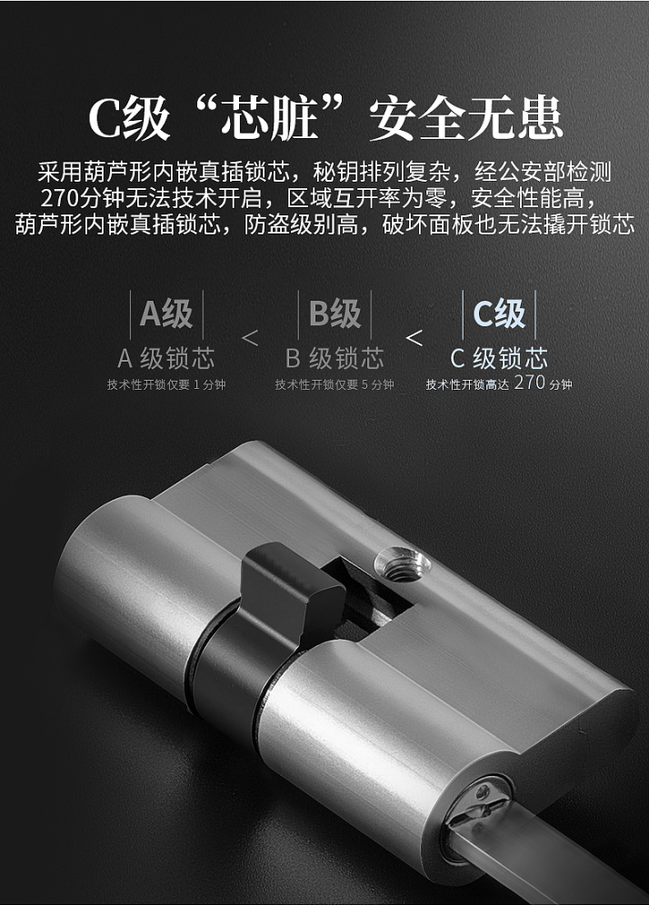 智能鎖如何選？必達(dá)芯臟最重要！